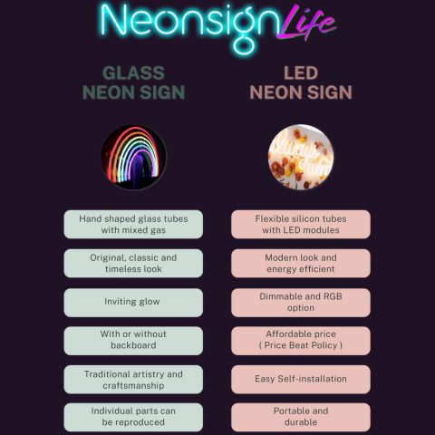 led vs traditional neon signs what s the difference